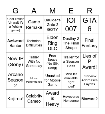 Game Awards 2023 Bingo Card