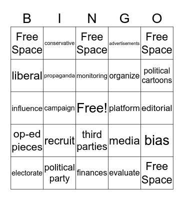 Political Parties Bingo  Bingo Card
