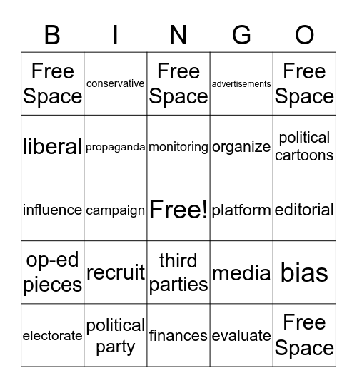 Political Parties Bingo  Bingo Card
