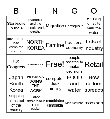 REVIEW Bingo Card