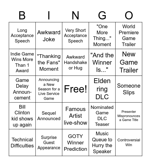 GOTY Awards Bingo Card