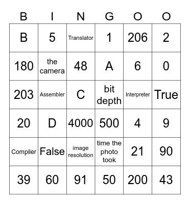 Computer Science Bingo Card