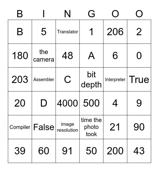 Computer Science Bingo Card