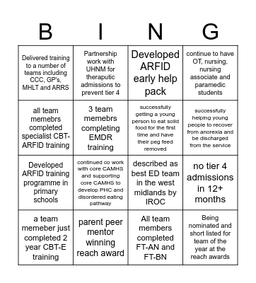 CAMHS Eating disorder celebration Bingo Card