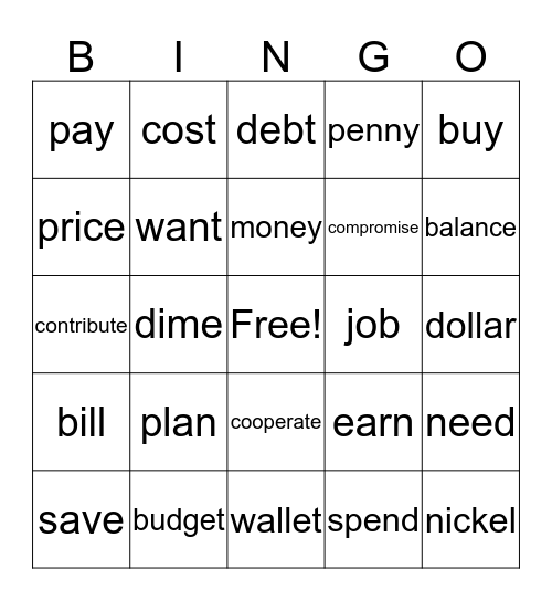 Economics, But I Want It! Bingo Card