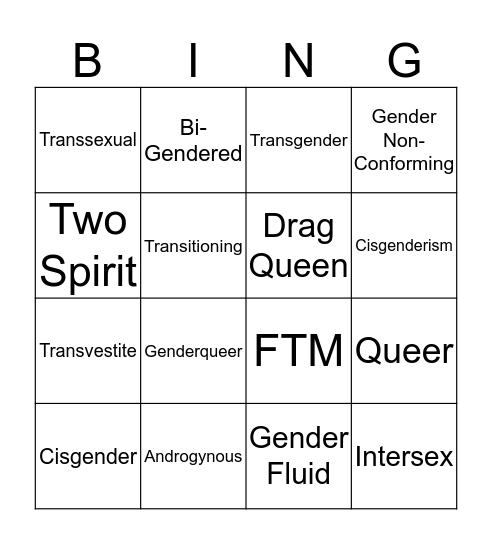 Terminology Bingo Card