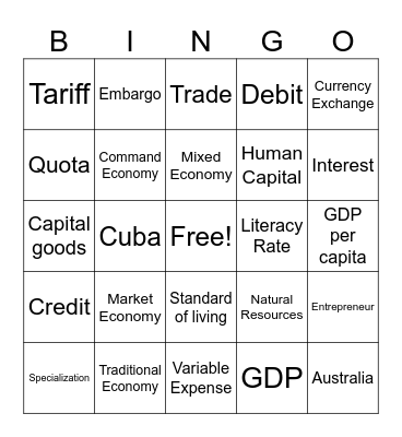 ECONOMY FINAL REVIEW Bingo Card