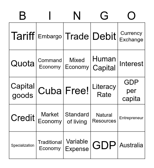 ECONOMY FINAL REVIEW Bingo Card
