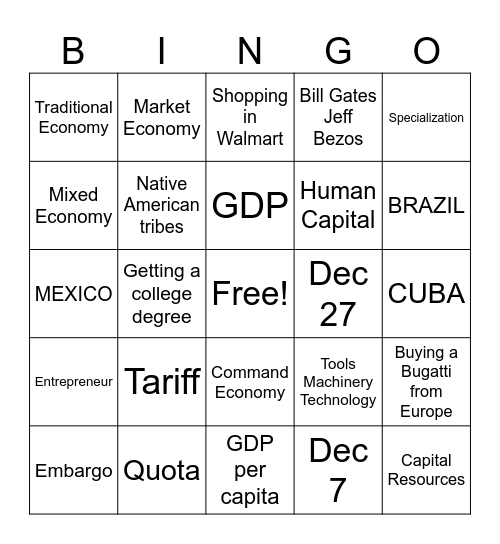 Unit 4 Review Latin America Bingo Card