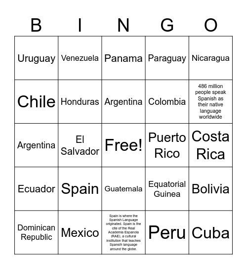 Spanish Speaking Countries Bingo Card