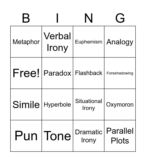 Literary Terms Bingo Card