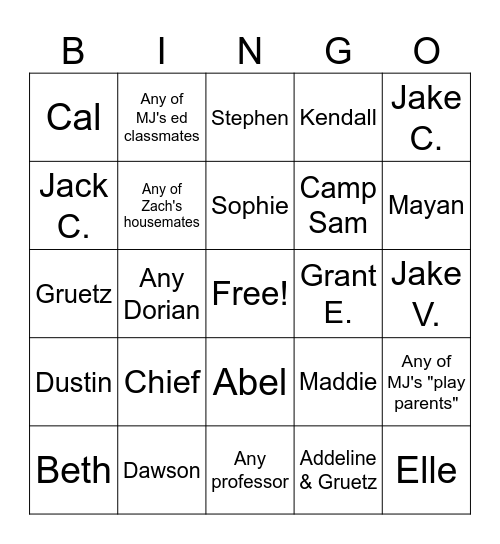 Coffee Date Bingo!! Bingo Card