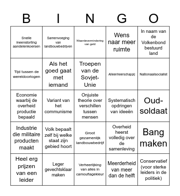 WO I & Interbellum Bingo Card