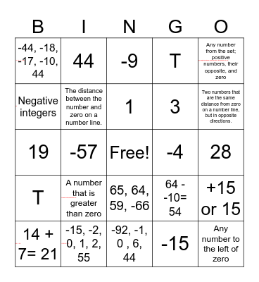 Absolute Value Bingo Card