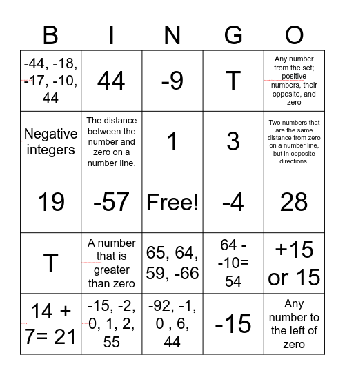 Absolute Value Bingo Card