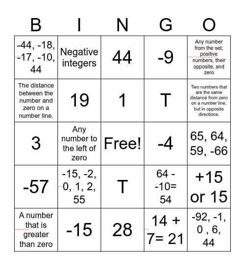 Absolute Value Bingo Card