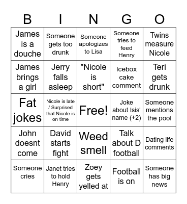 Bucherer Bingo Card
