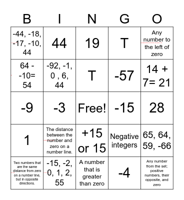 Absolute Value Bingo Card