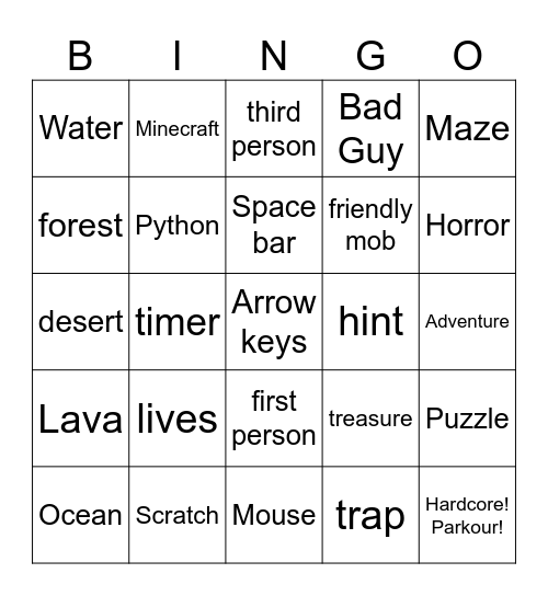 Playtest Bingo Card