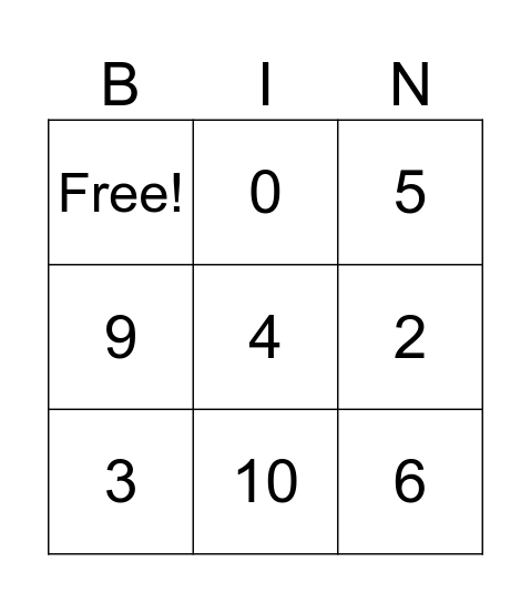 Numbers 0 - 10 Bingo Card