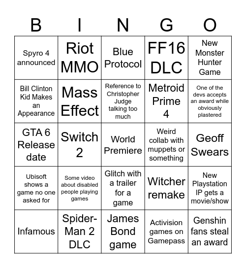 Game Awards Predictions Bingo Card