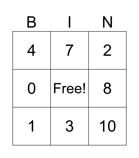 Numbers 0 - 10 #2 Bingo Card