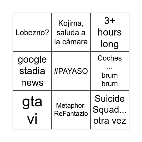 Bingo The Game Awards Bingo Card