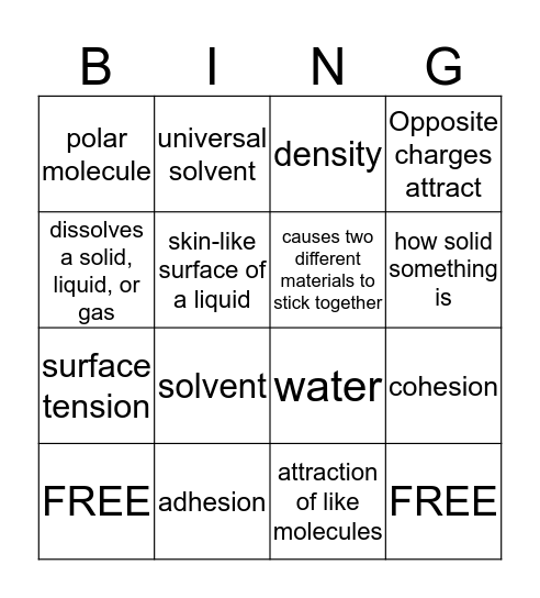 lesson 5 Science Vocab Bingo Card