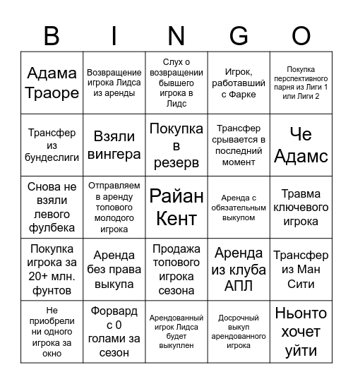 Трансферное бинго Лидса (январь 2024) Bingo Card