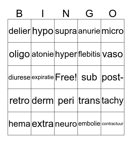 medische terminologie Bingo Card