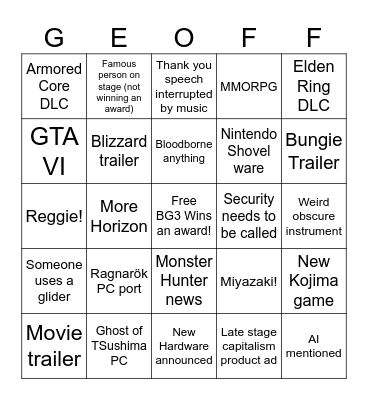 The Game Awards 2023 Bingo Card