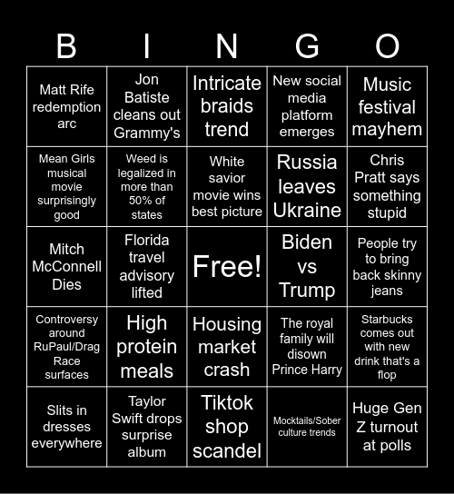 2024 Predicitions Bingo Card