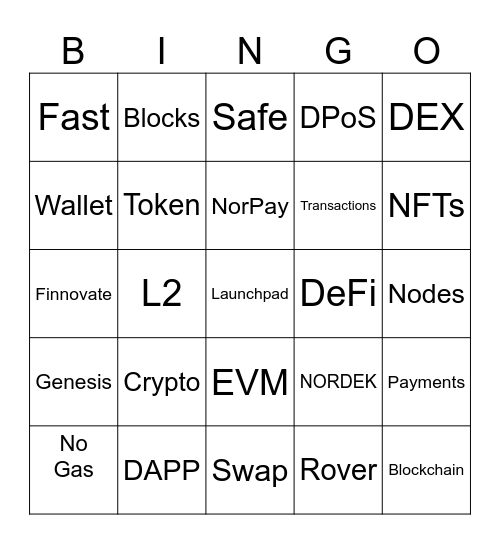 NORDEK's BINGO Card