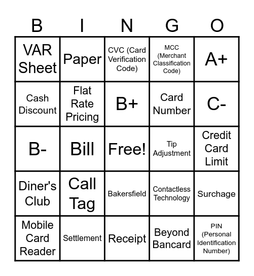 Beyond Bancard Bingo Card