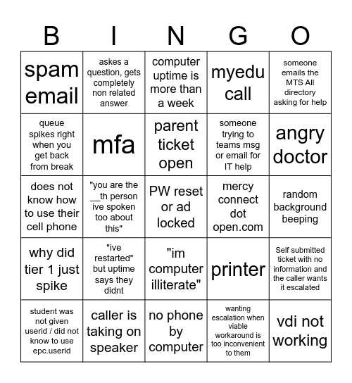 Service Desk Bingo Card