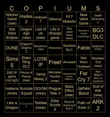 Copium Game Awards Bingo Card