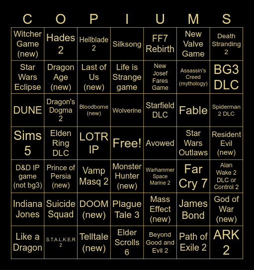 Copium Game Awards Bingo Card