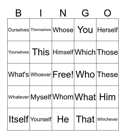 Reflexive, Interrogative, & Regular Pronouns Bingo Card