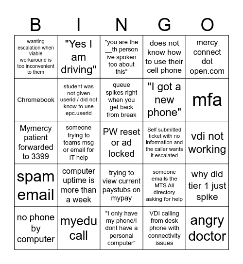 Service Desk Bingo Card