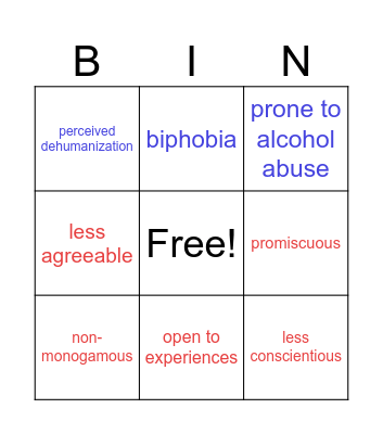 Generalizations and the Social Construction of Bisexuality Bingo Card