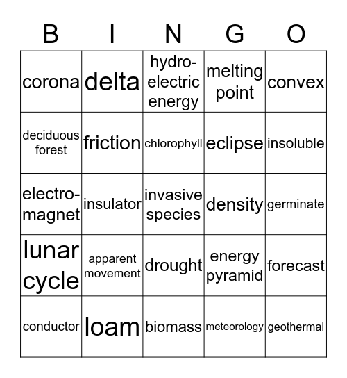 Science Vocabulary #1 Bingo Card