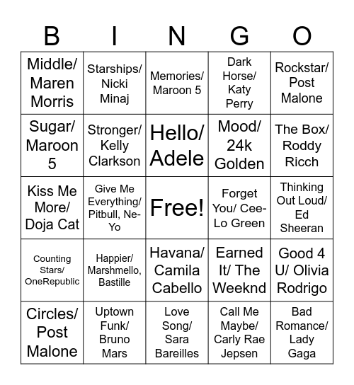 Top Hits - Part 2 Bingo Card