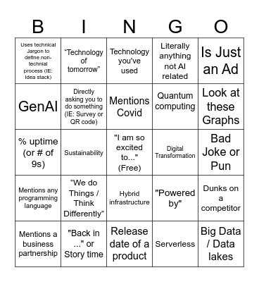 Cloud Biongo Bingo Card