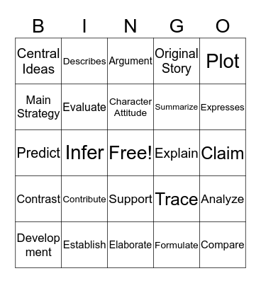 Test Vocabulary Bingo Card