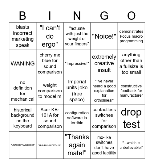 Chyrosran22 Bingo Card