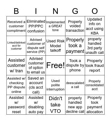 PayPal Credit Bingo Card