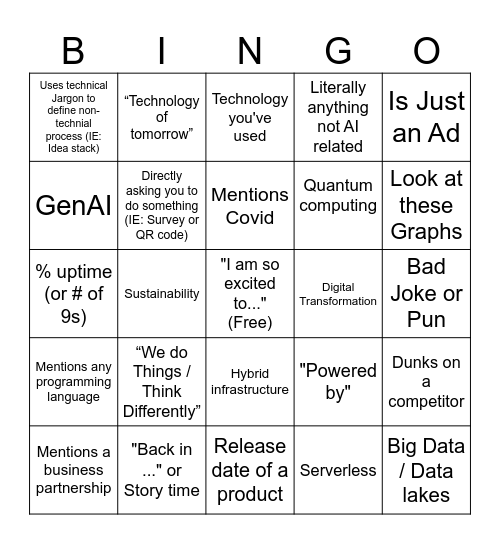 Cloud Biongo Bingo Card