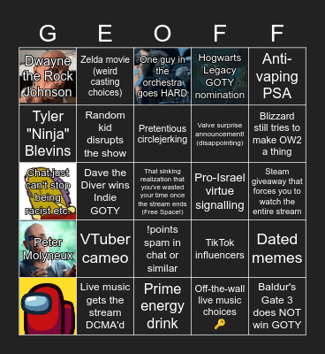 The Game Awards 2023 Bingo Card