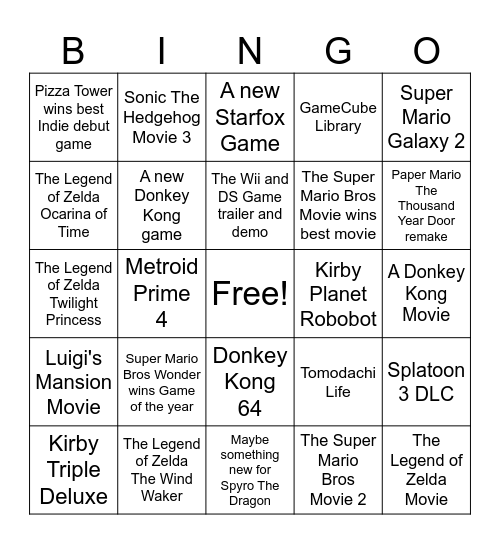 The 2023 Game Awards Bingo Card