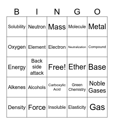 Chemistry BINGO Card